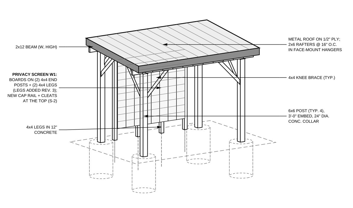 Isometric from the pergola drawing set showing the roof, timber posts, privacy screen and below-grade supports.